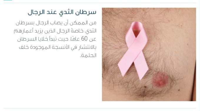 جراح پستان اصفهان |